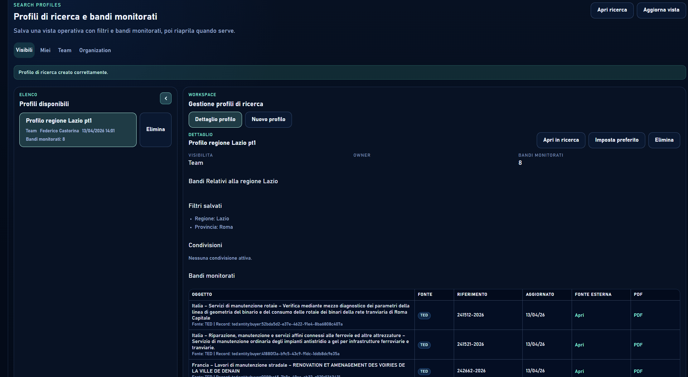 Search profiles con gestione operativa del team