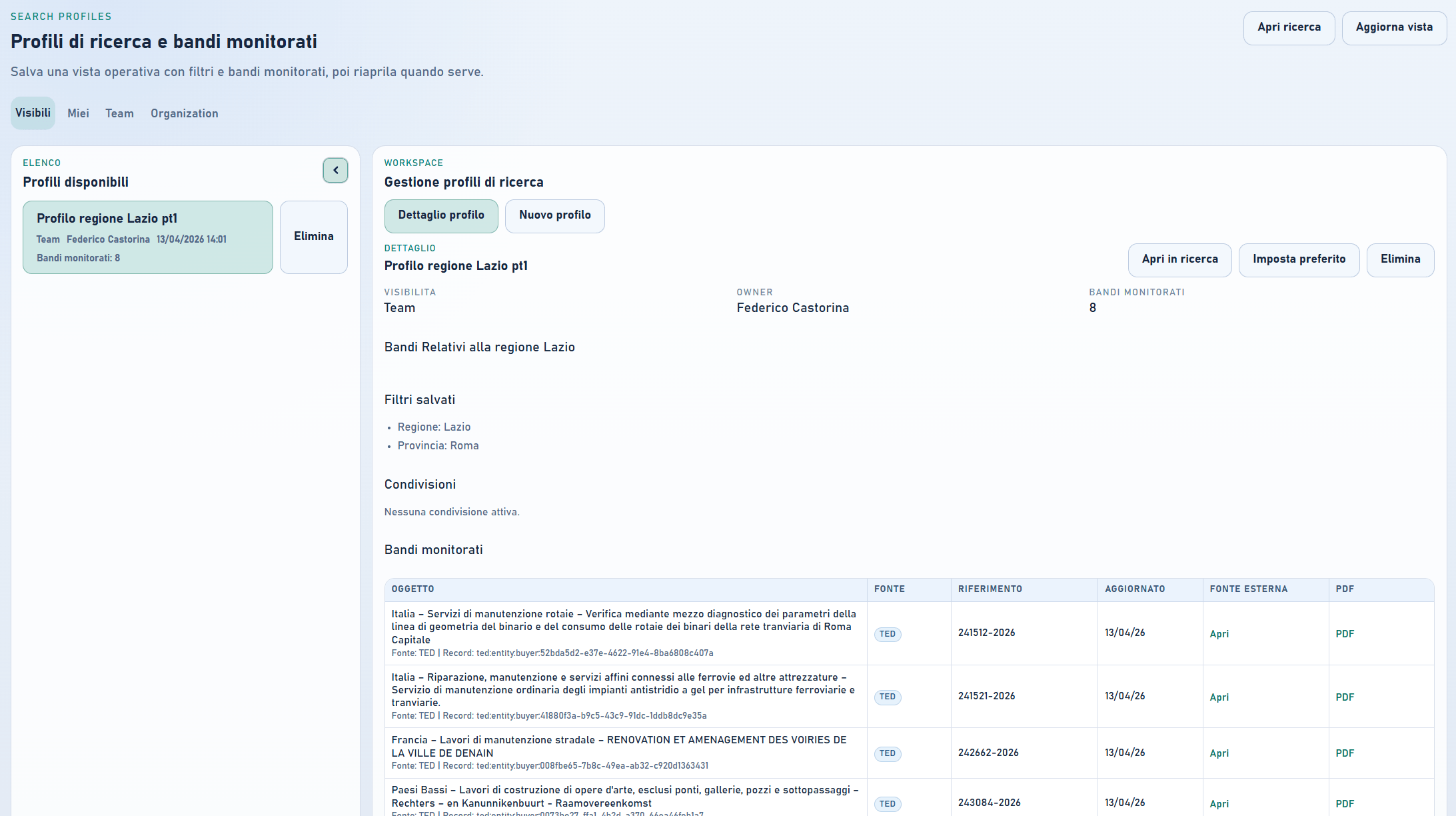 Search profiles con gestione operativa del team